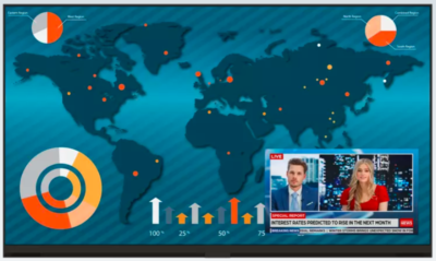 URL109-MFT All-In-One